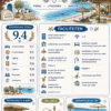 Akrotiri Olympus Luxury Suites Aparthotel in Pieria | Zensitivity Akrotiri Olympus Luxury Suites in Litochoro Pieiria- griekenland vakantie-zensitivity reizen-adults only vakantie