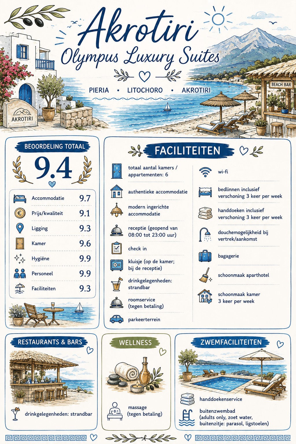 Akrotiri Olympus Luxury Suites Aparthotel in Pieria | Zensitivity Akrotiri Olympus Luxury Suites in Litochoro Pieiria- griekenland vakantie-zensitivity reizen-adults only vakantie