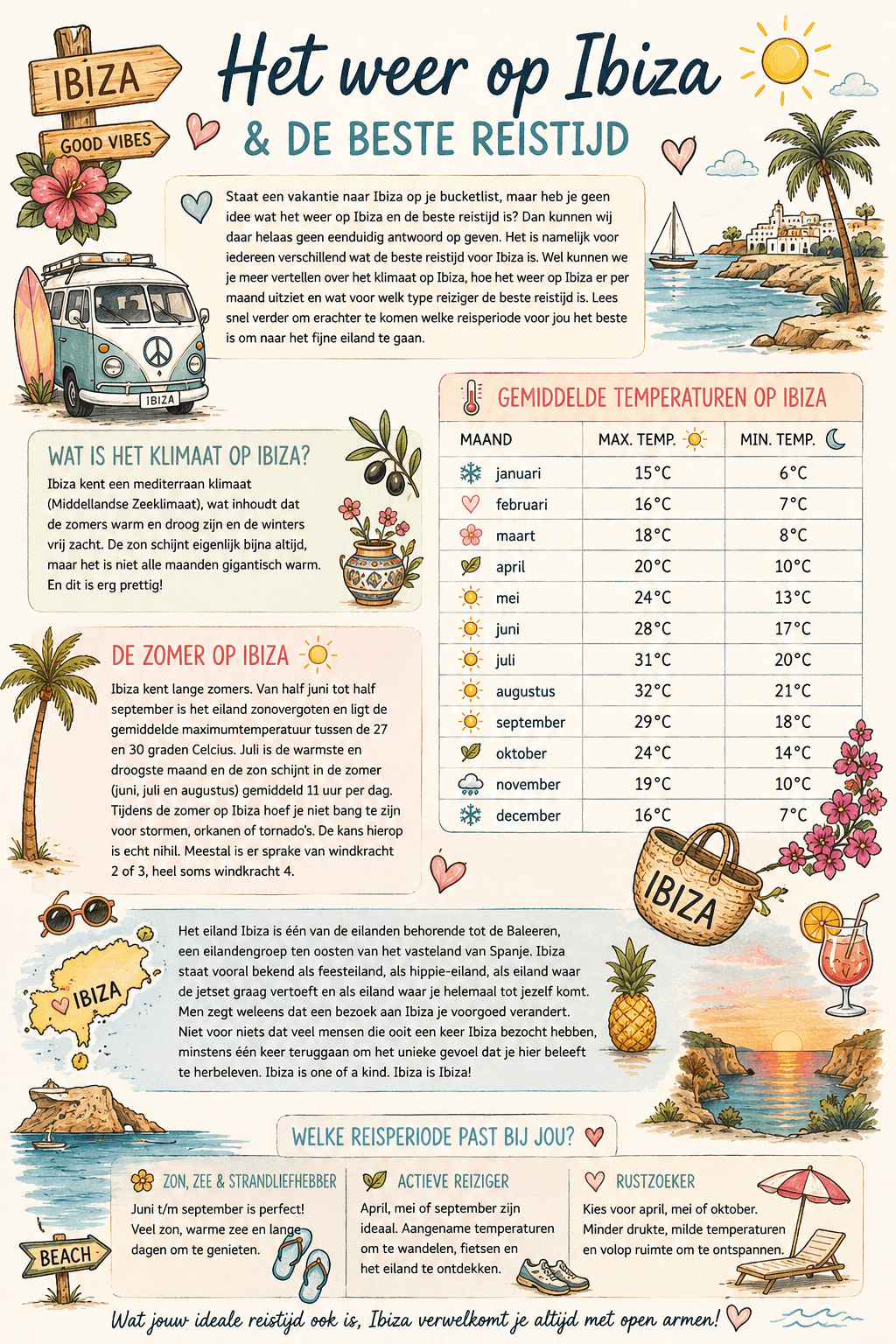 Iberostar Selection Santa Eulalia Ibiza - adults only – Spanje | Zensitivity weer op ibiza-informatie en tips-zensitivity.nl